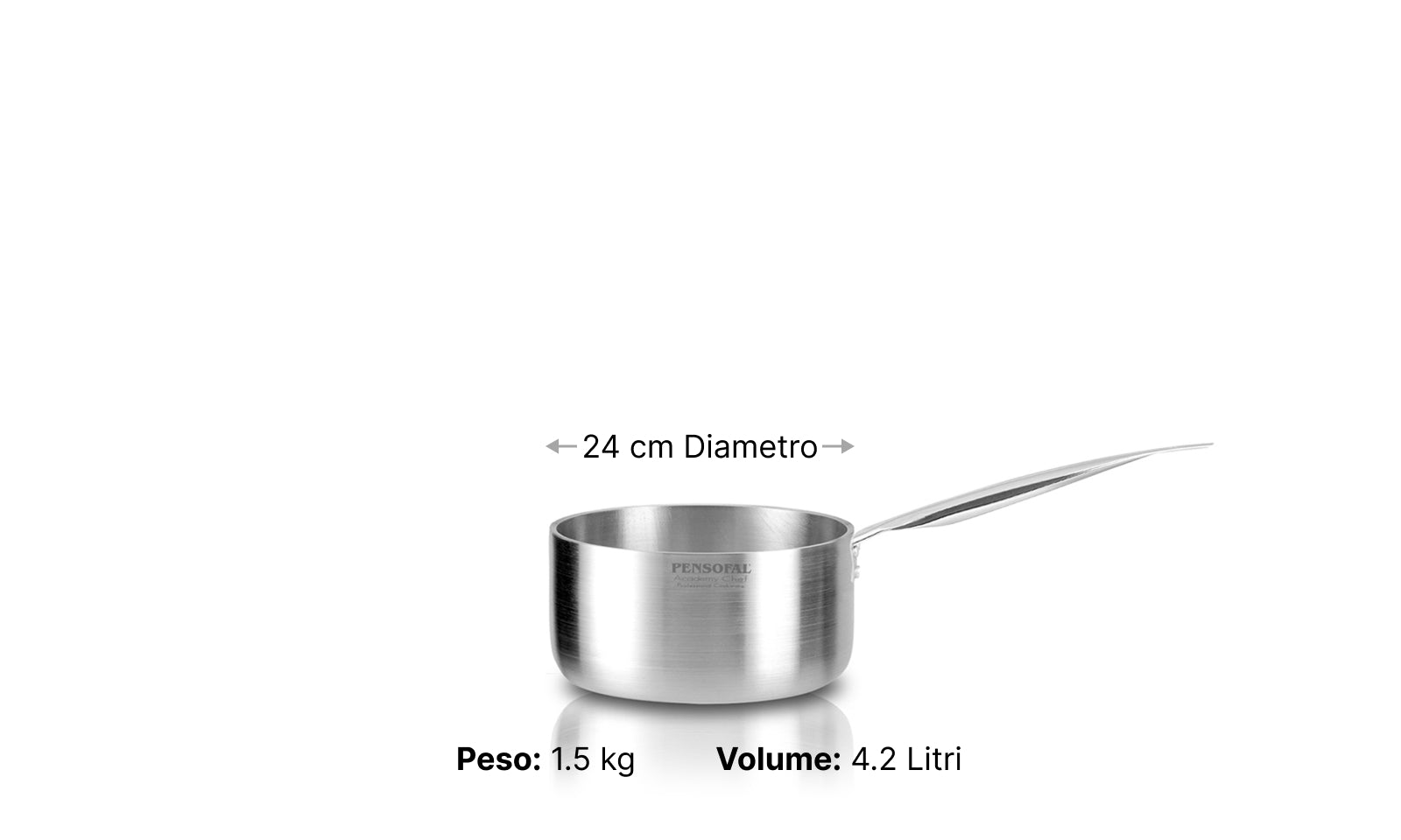 Straight Saucepan one handle