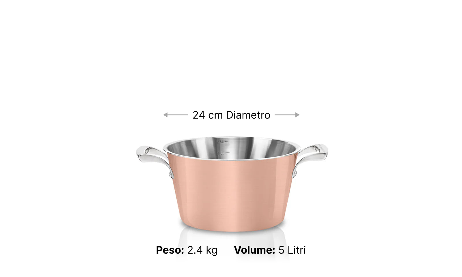Dutch Oven With Lid