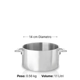 Mini saucepan two handles