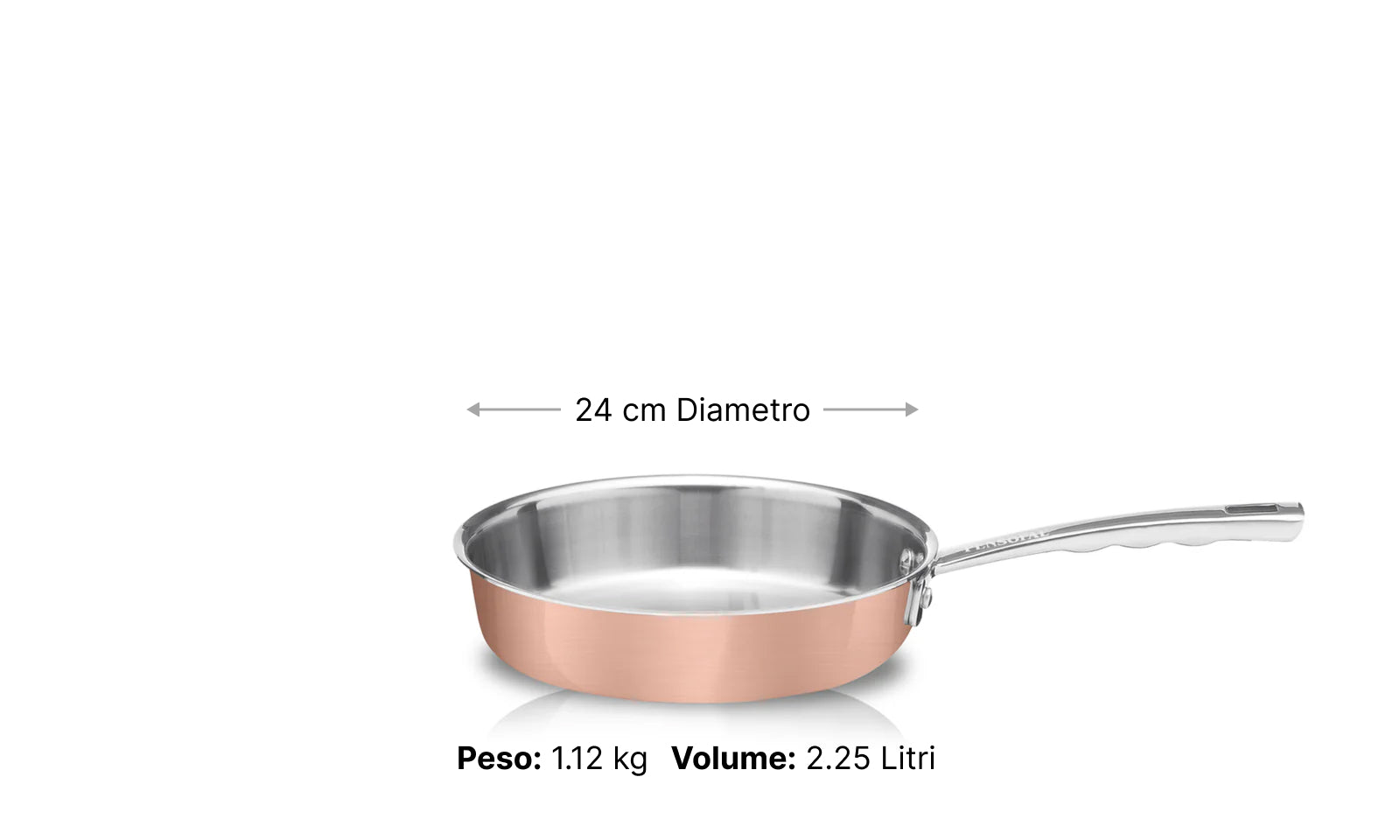 High Frypan