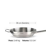 Padella con manico e maniglia