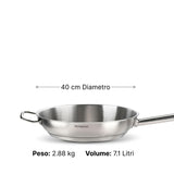 Padella con manico e maniglia
