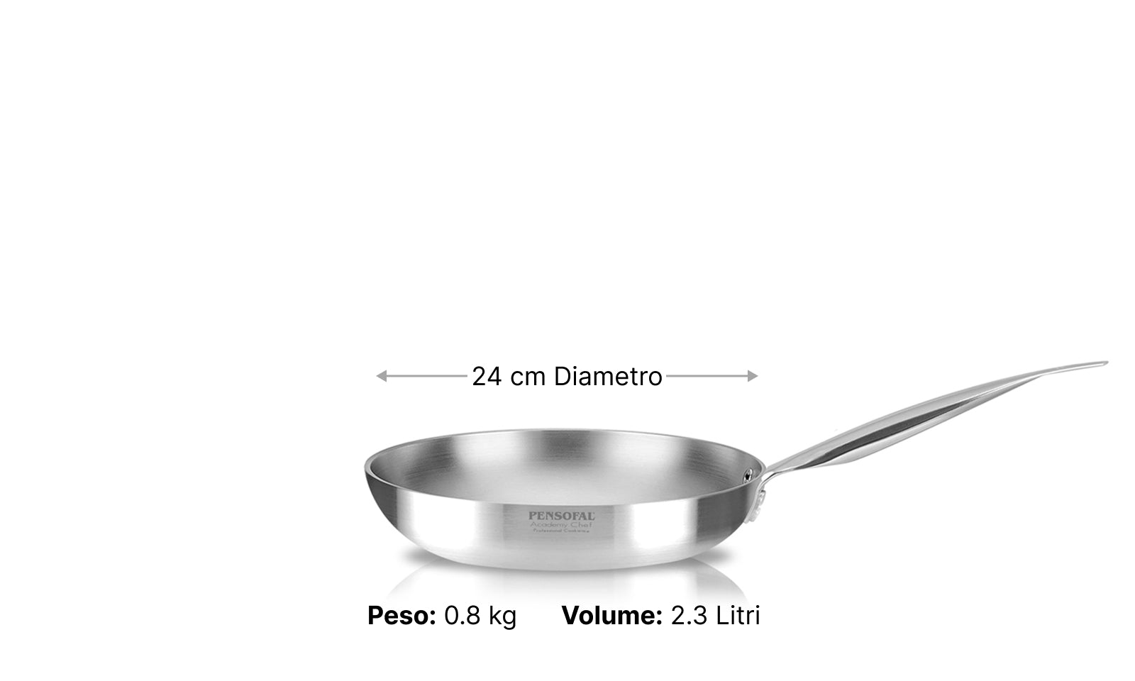 Flared High Frypan