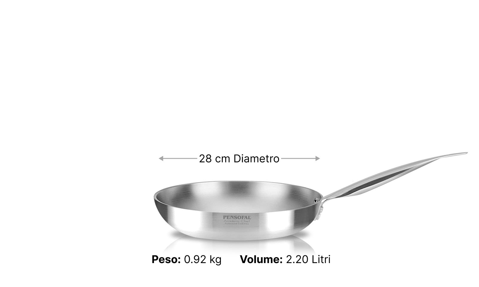 Low flared pan