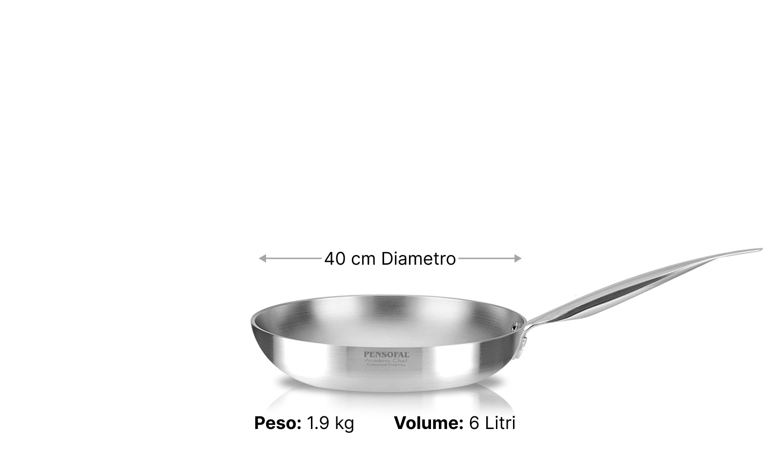Low flared pan