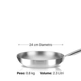 Flared High Frypan