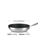 Low flared pan